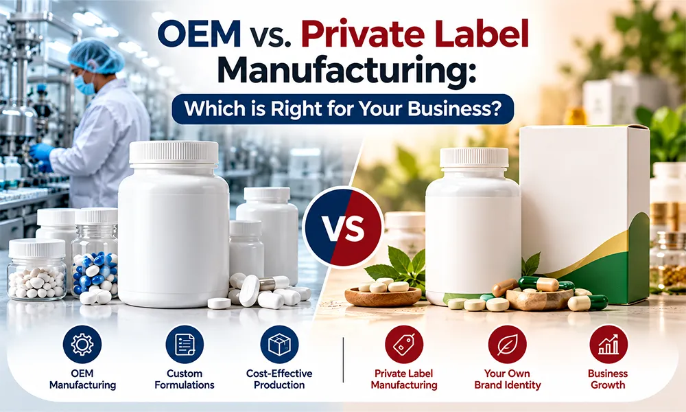 OEM and Private Label Manufacturing